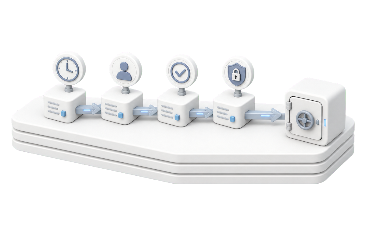 Isometric illustration for Financial software audit trails: build the evidence into every transaction